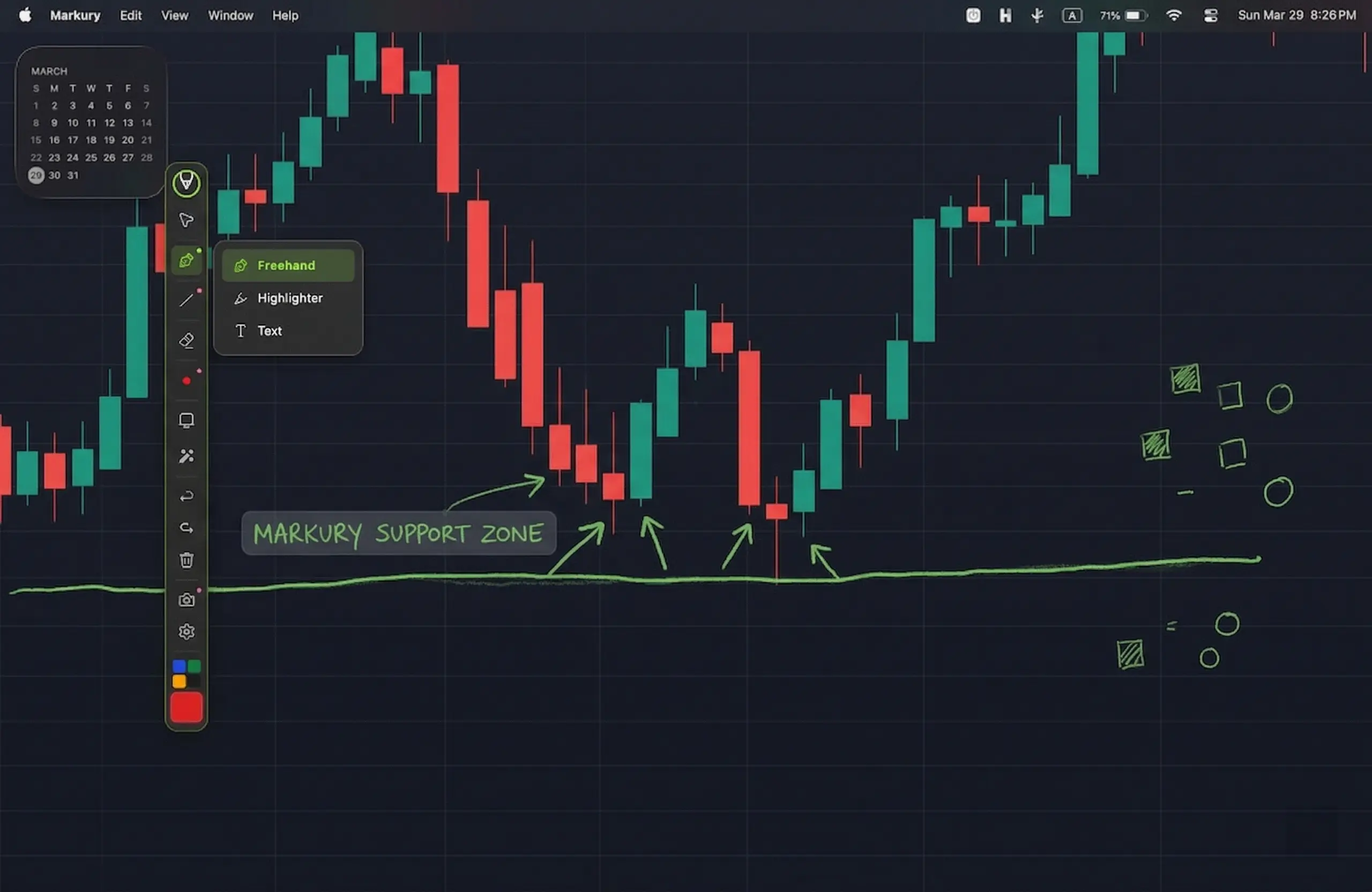 Screenshot of Markury's freehand tool marking a support zone over a TradingView candlestick chart